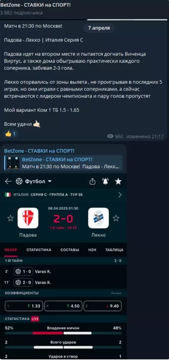 BetZone – СТАВКИ НА СПОРТ! Бесплатные сигналы