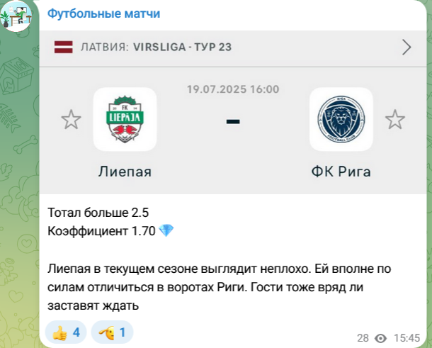 Футбольные матчи Вовлеченность подписчиков