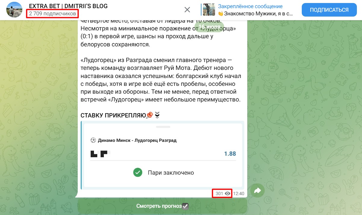 Анализ активности подписчиков в телеграм-канале EXTRA BET