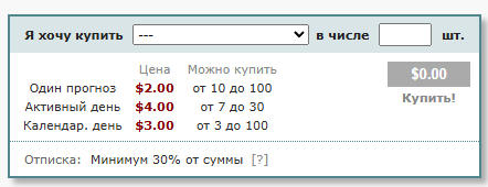 ATP KiNG цены