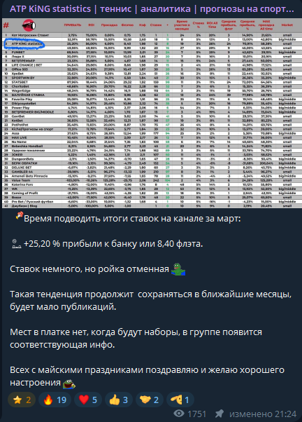 ATP KiNG мошенничество
