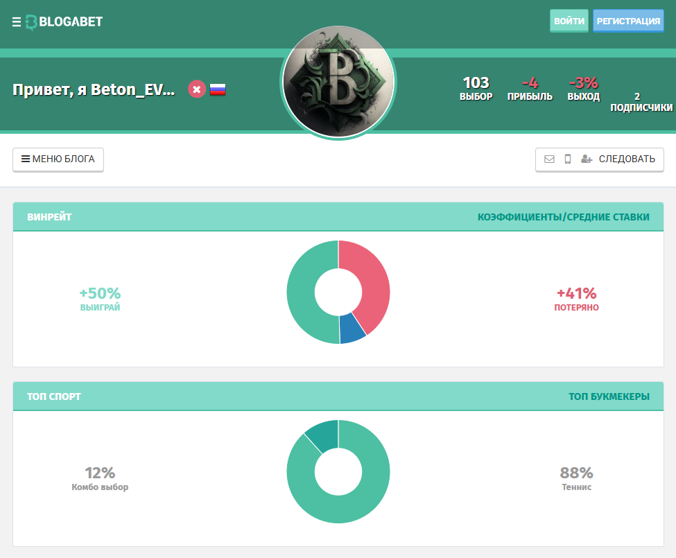 BET_ON_EVRD статистика