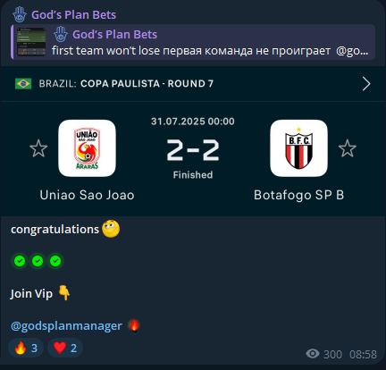 God’s Plan Bets статистика