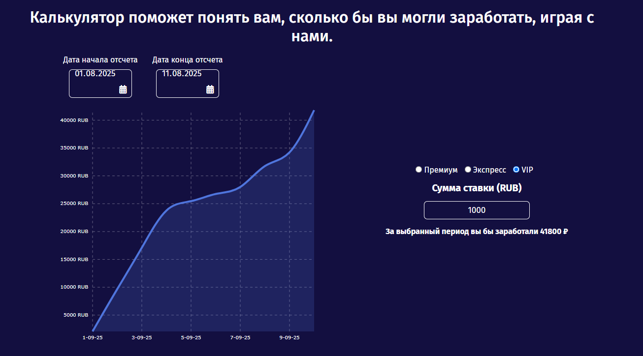 Обещание доходности