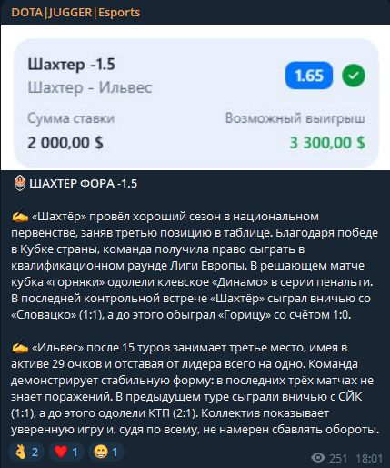 Обзор ТГ-канала