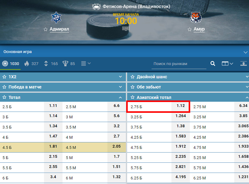 общий тотал больше 2,75 в хоккее