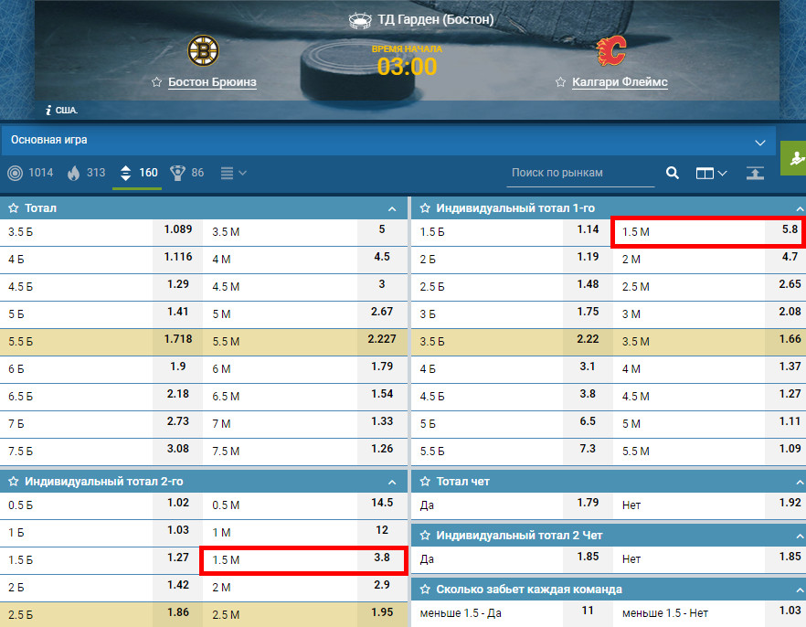 тотал меньше 1,5 в хоккее