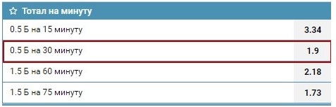 Вариант пари на ТБ 0.5 забитых мячей