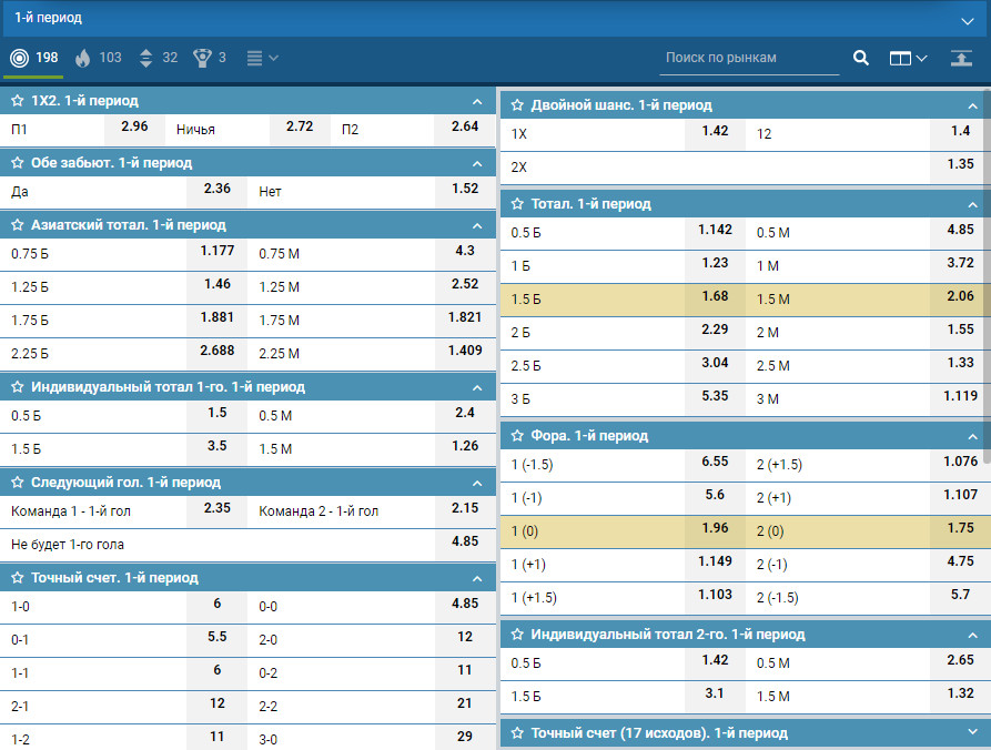 варианты ставок на период в хоккее