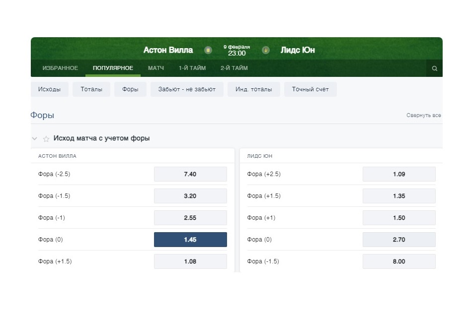 Фора в футболе - что означает в ставках