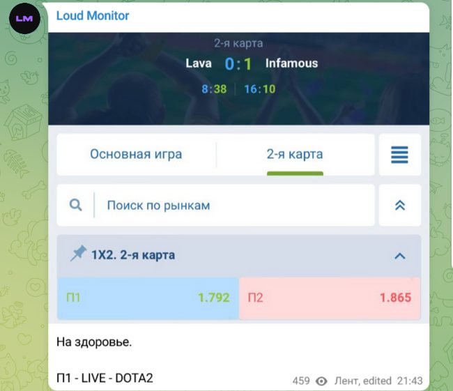 Loud Monitor Пост в телеграмм