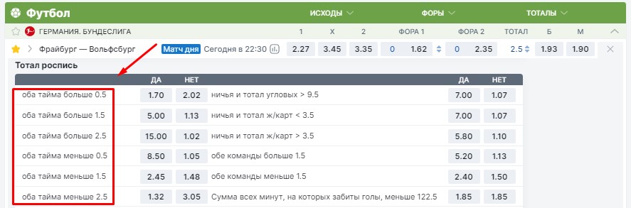 Оба тайма больше или меньше 1.5 гола