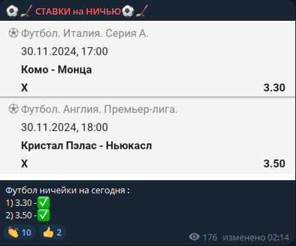 Посты на канале СТАВКИ на НИЧЬЮ