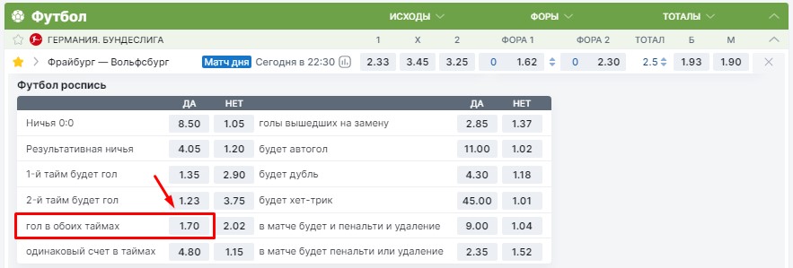 Ставка гол в обоих таймах -что значит
