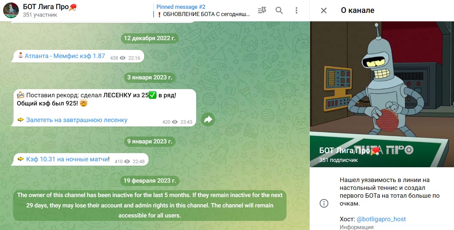 Телеграм канал БОТ Лига Про