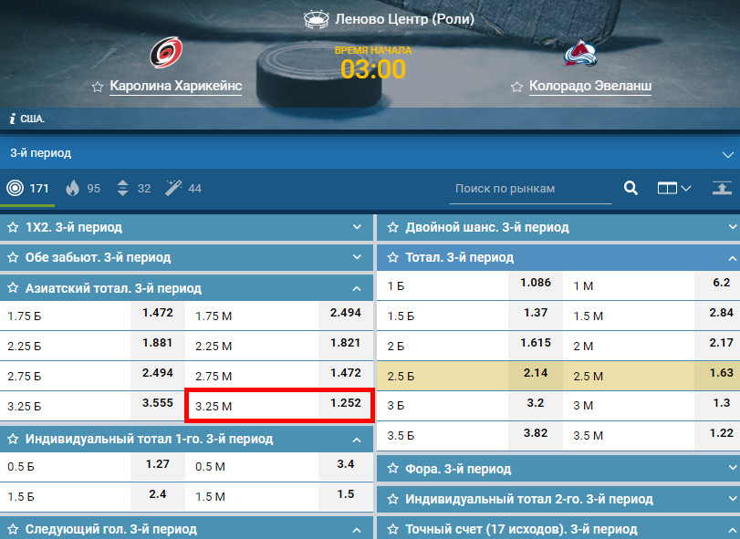 тотал меньше 3,25 в хоккее