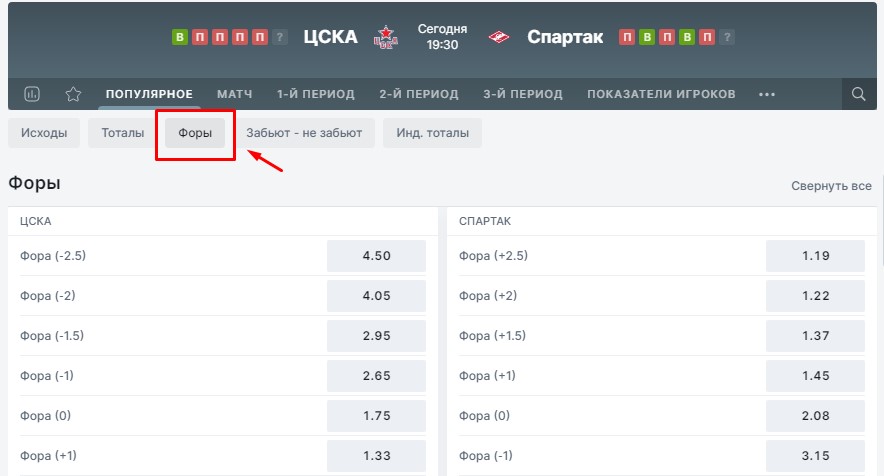 Фора 1 что значит в хоккее на ставках
