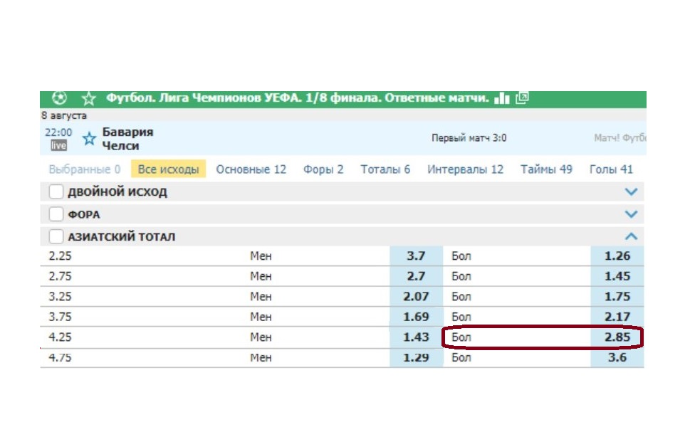 Тотал больше 4.25 в футболе