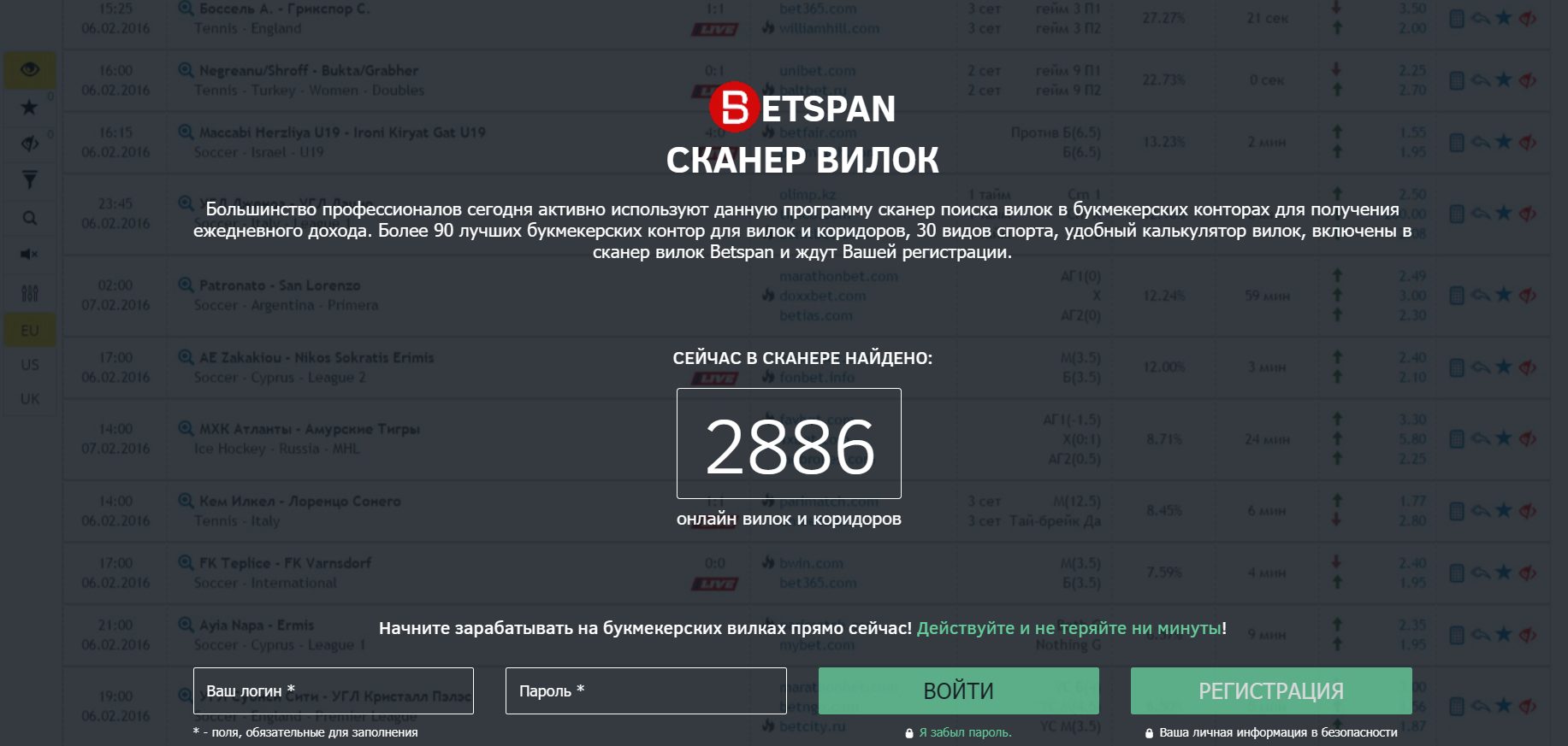 BetSpan - обзор сканера вилок