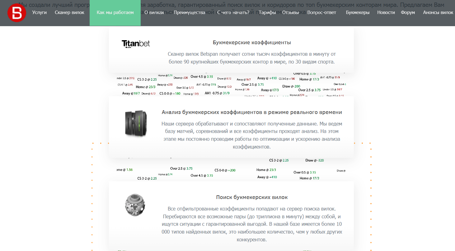 BetSpan преимущества