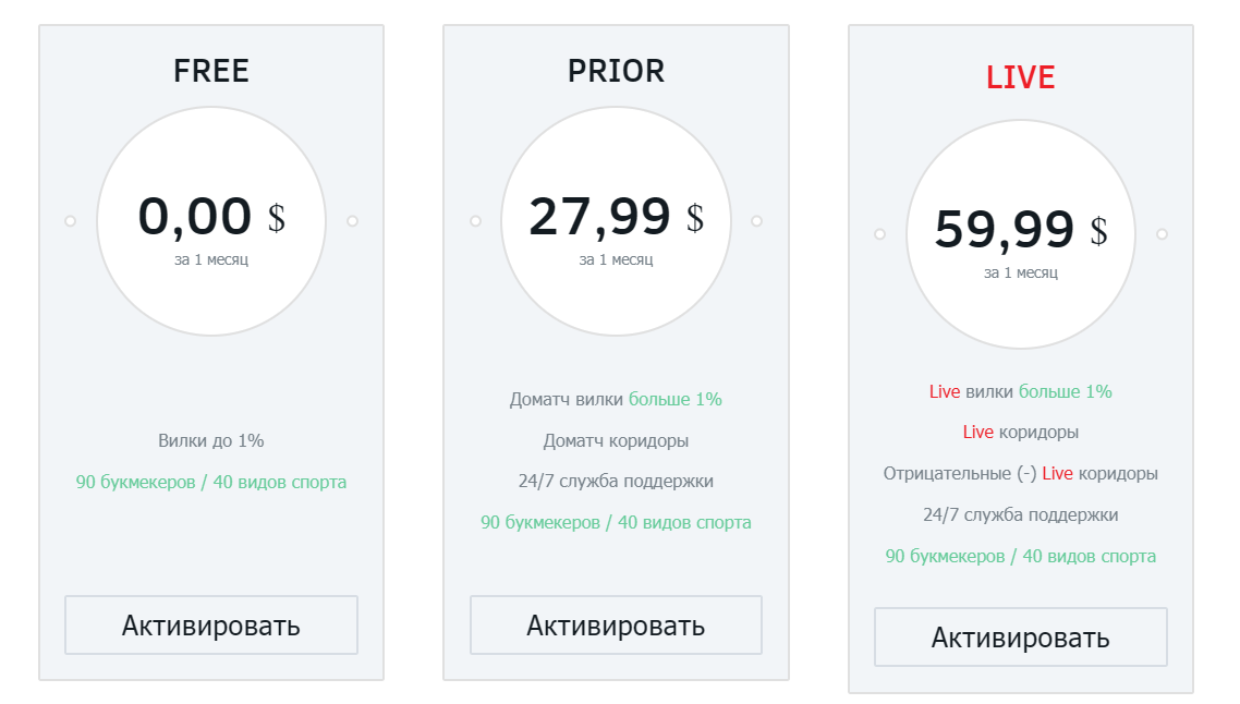 BetSpan прогнозы на спорт