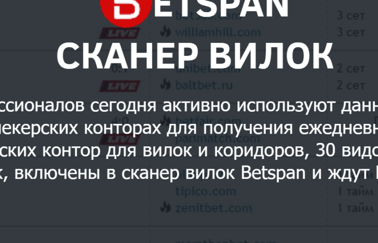 BetSpan статистика