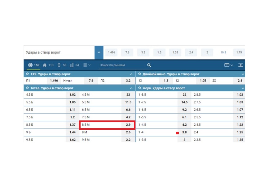 Что означает тотал меньше 8.5