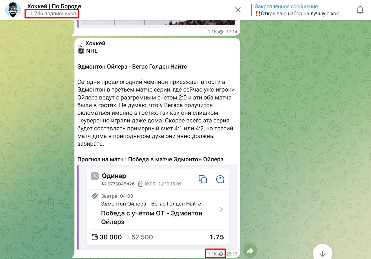 Активность подписчиков канала Хоккей по бороде