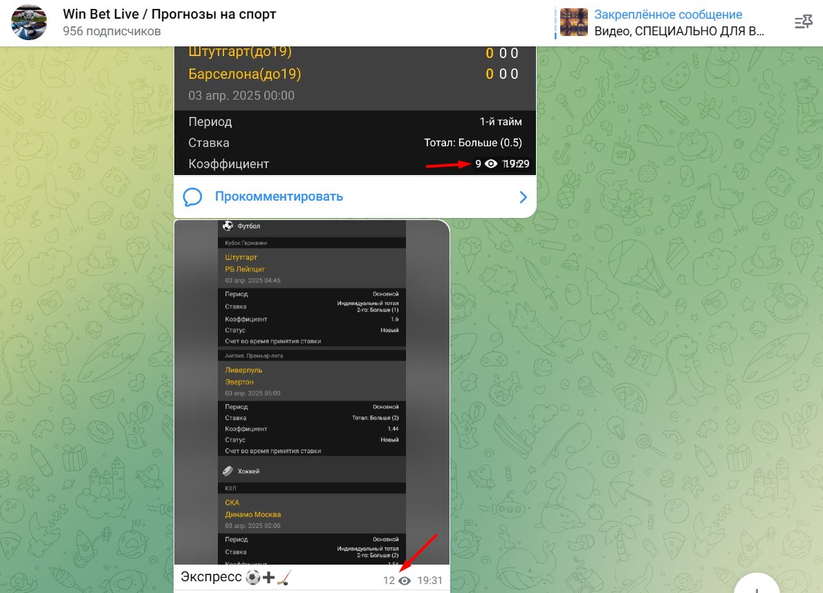 Активность подписчиков канала Win Bet Live