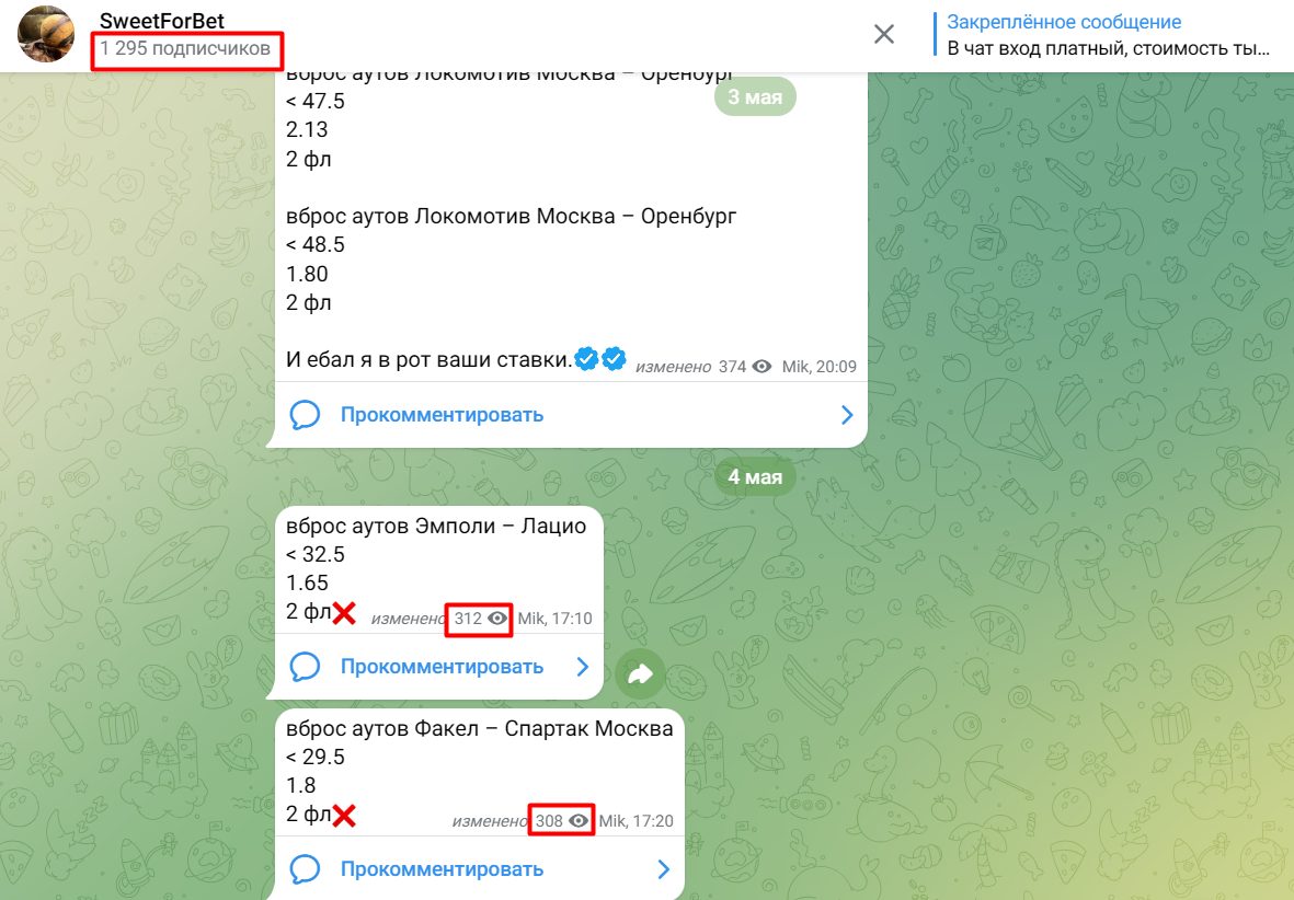 Активность подписчиков SweetForBet