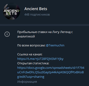 Ancient Bets в Телеграм