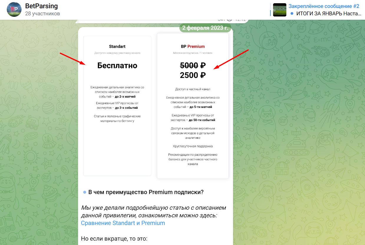 BetParsing прогнозы на спорт