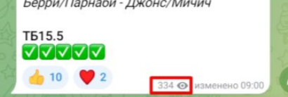 Goodzon BET Реакции в Телеграмм