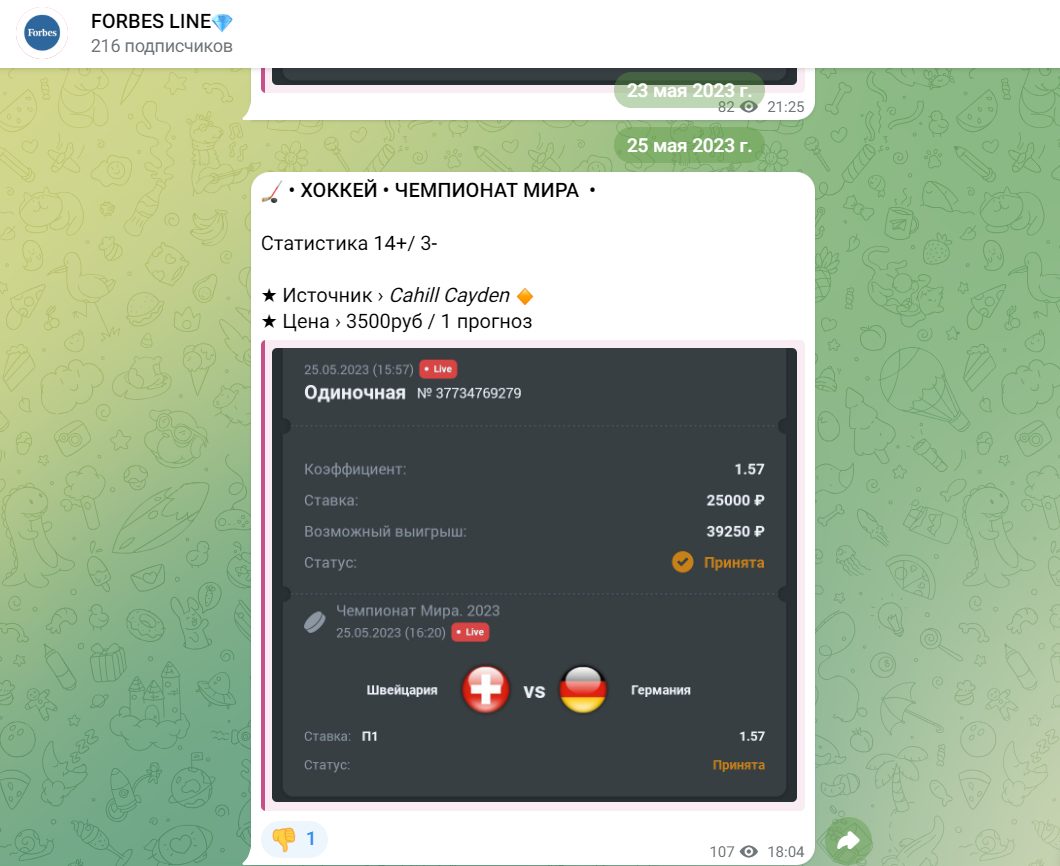 Каппер FORBES LINE