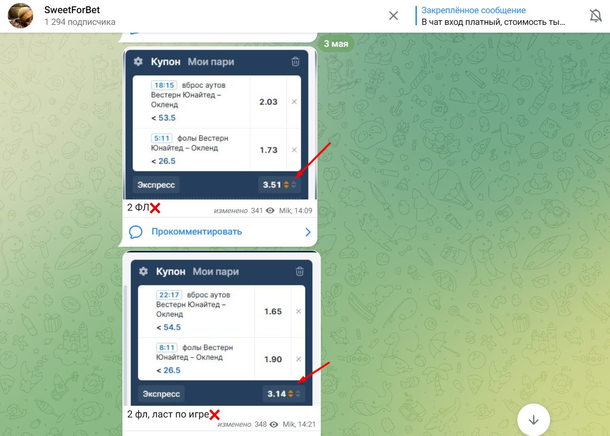 Каппер SweetForBet