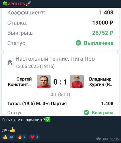 Марафон до 20.000₽ статистика
