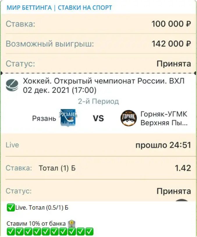 Мир Беттинга Ставки на спорт Бесплатные прогнозы