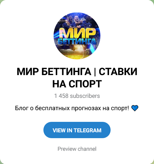 Мир Беттинга Ставки на спорт Канал в Телеграмм