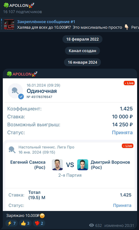 Обзор ТГ-канала Марафон до 20.000₽