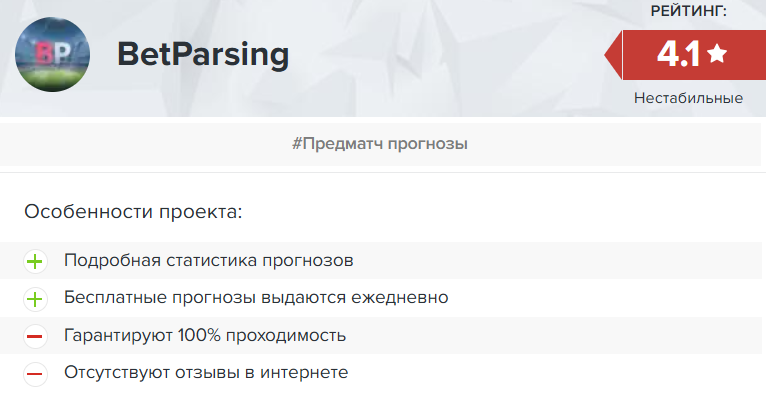 Отзывы о BetParsing