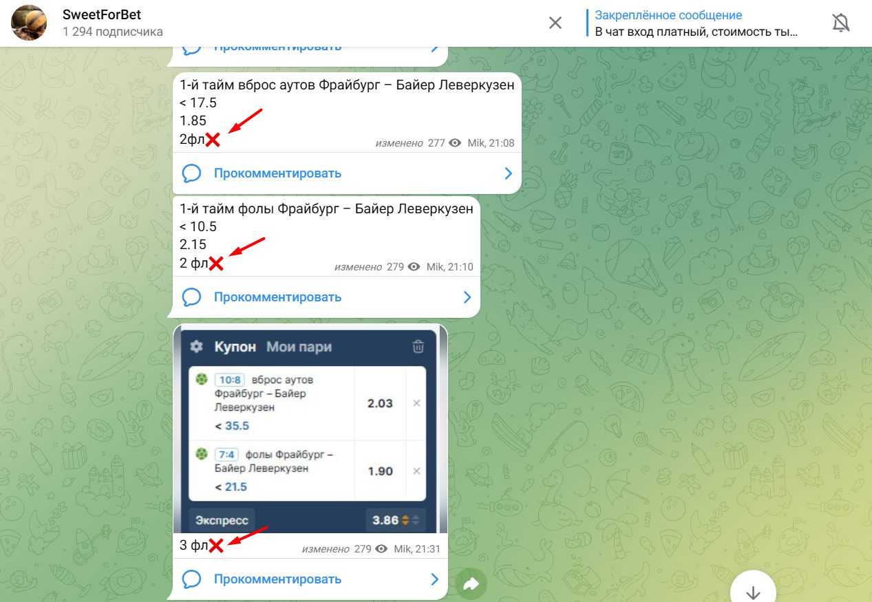SweetForBet статистика проекта