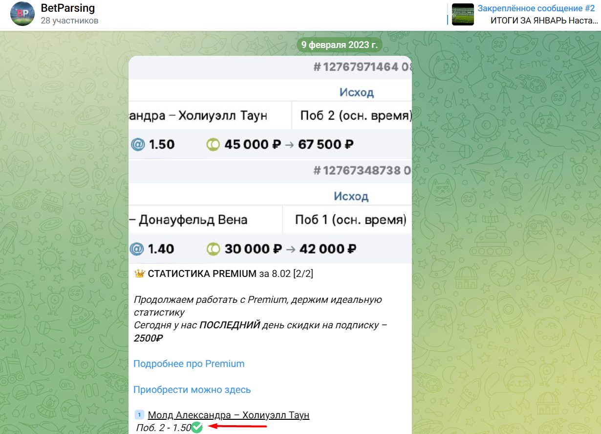 Телеграм-канал BetParsing