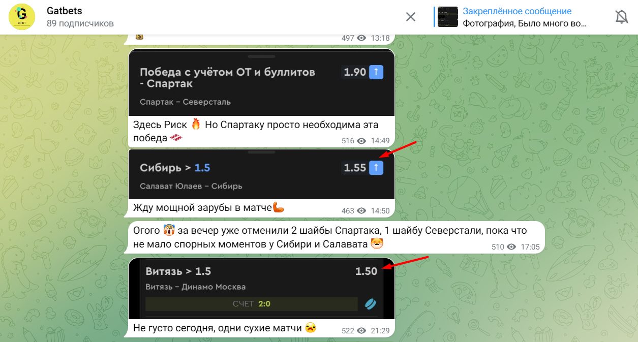 Телеграм-канал Gatbets