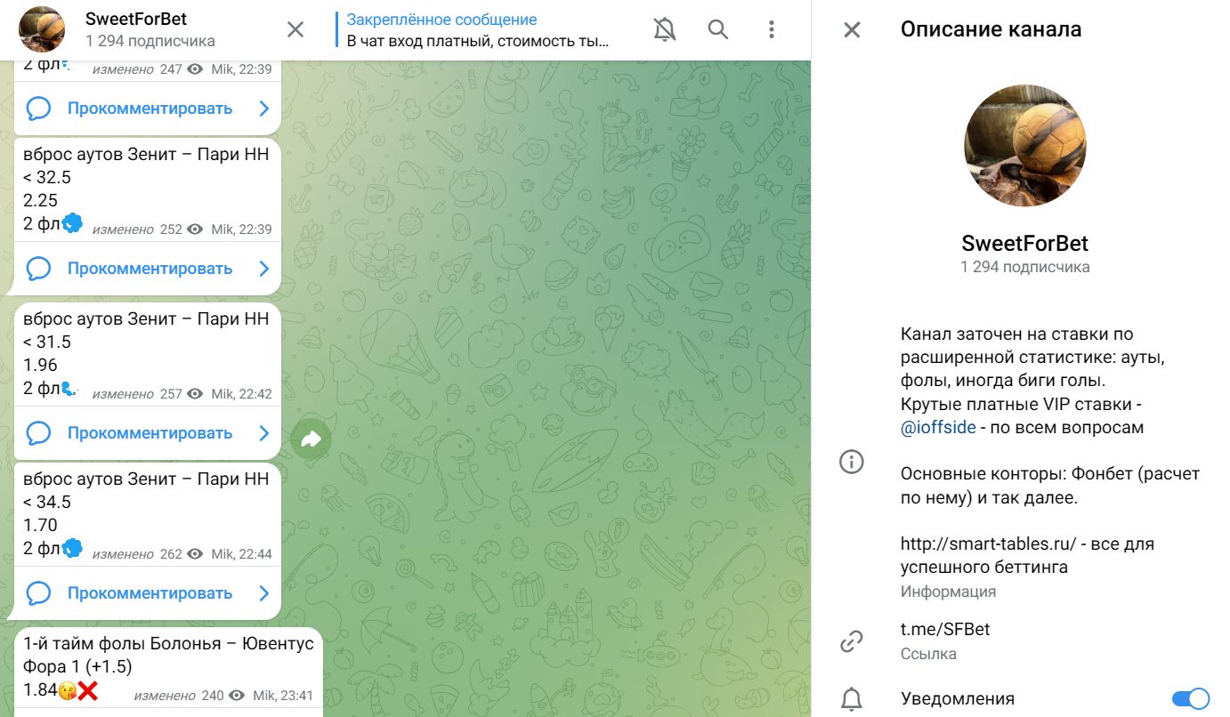 ТГ-канал SweetForBet