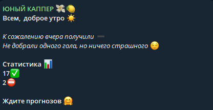 Юный Каппер статистика