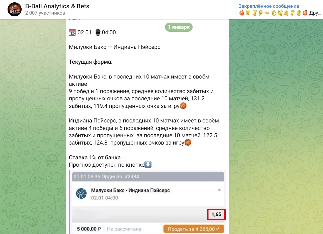 B-Ball Analitics & Bets Бесплатные прогнозы