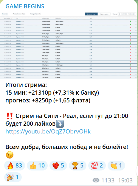 GAMES BEGINS Статистика