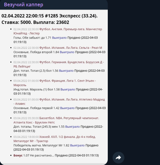 Отчет о выигрыше
