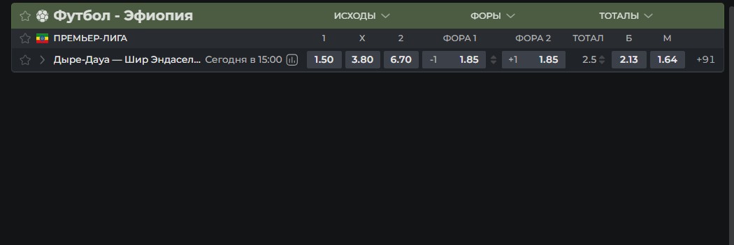 Смолмаркет в ставках