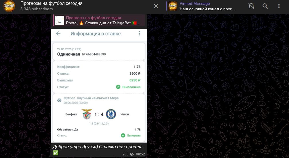 Какие прогнозы предлагает ТГ-канал TELEGABET